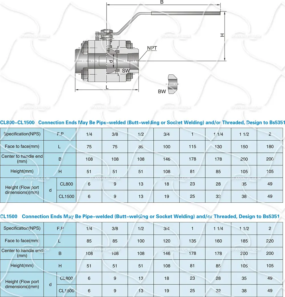 3-Piece Forged Carbon Steel Ball Valve – A105, 1", 800LB Rating, 100mm Extended Nipples, Welded Ends, API 607 Compliant 5 3片式锻钢阀门尺寸 副本.webp