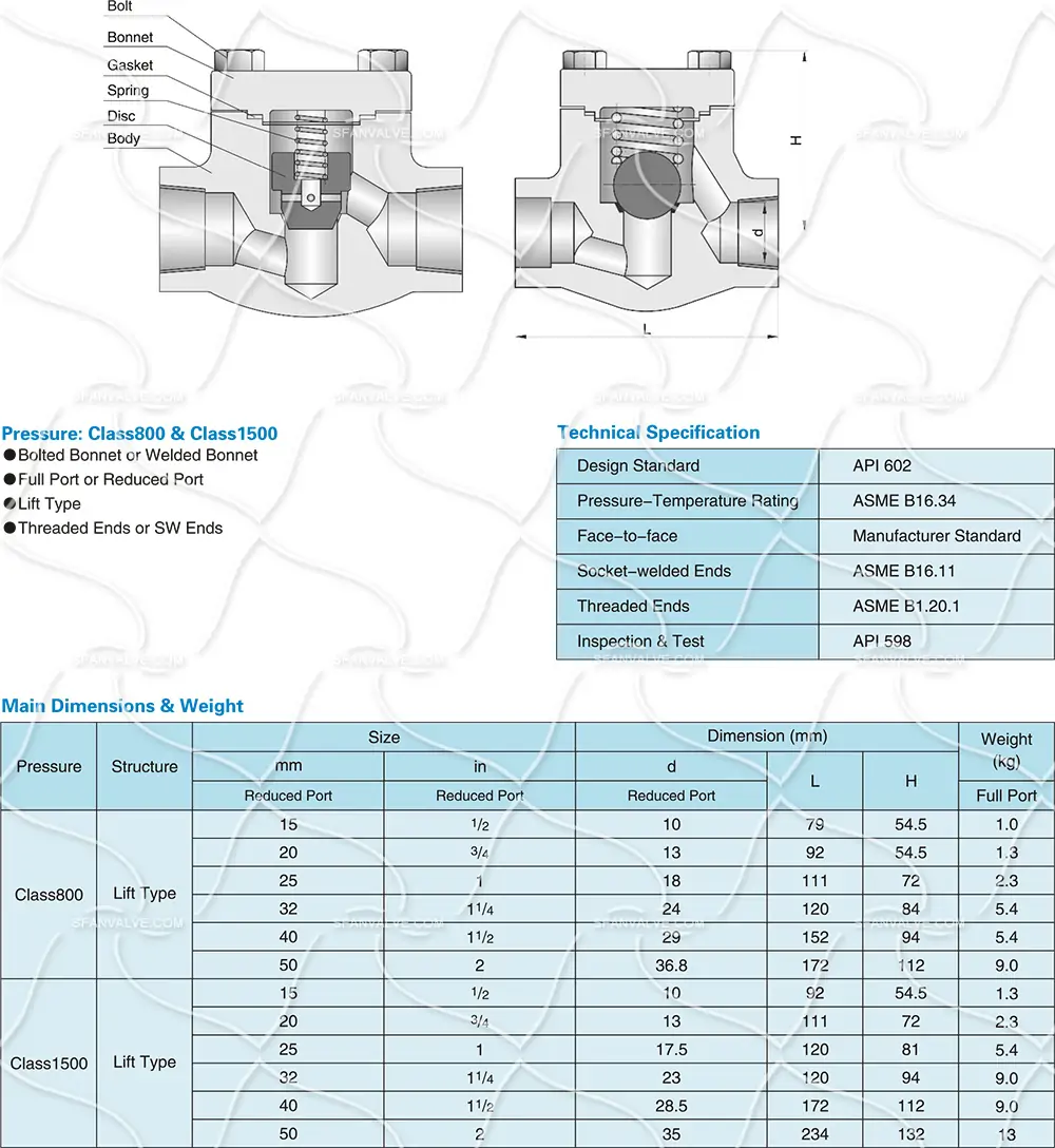 Forged Steel T Type Piston Lift Check Valve – A105, 1½", 800LB, Socket Weld Ends, API 602 Compliant 4 升降式止回阀 副本.webp