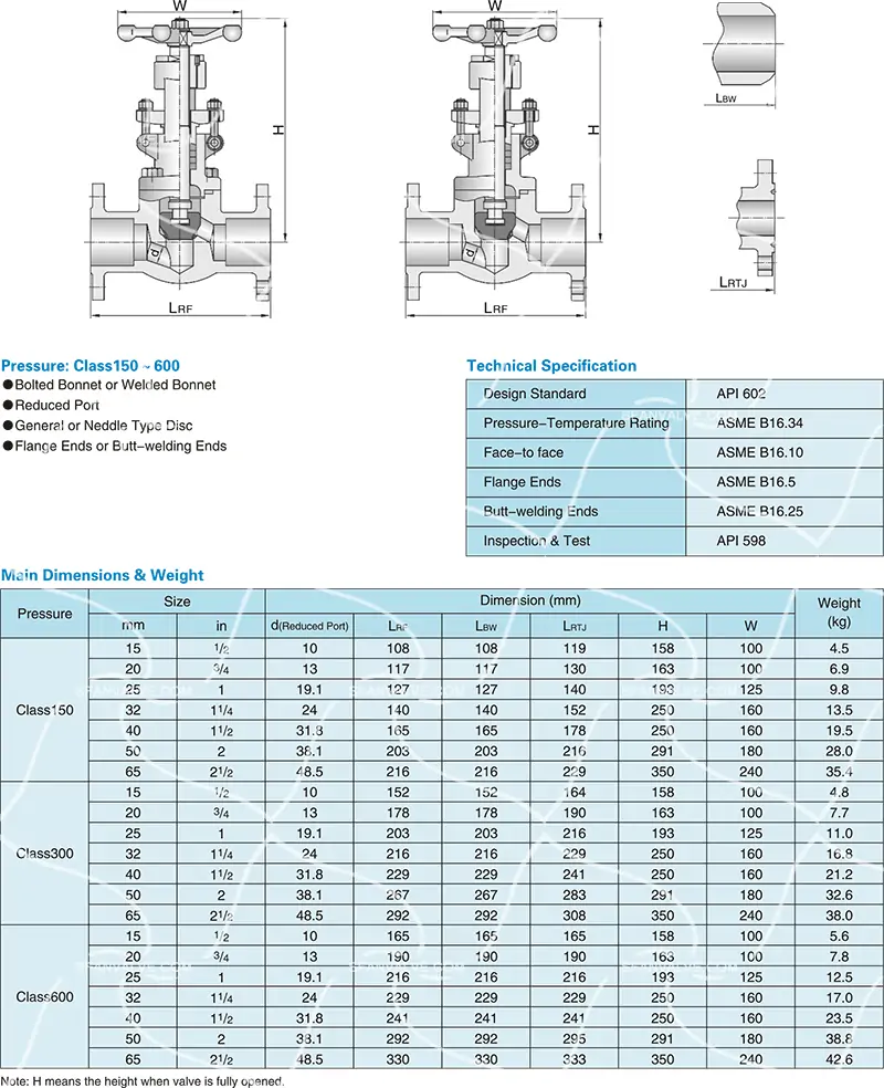Forged Steel Bronze Globe Valve – 16K Pressure Rating, Flanged Ends, OS&Y Design, CAC703 Alloy 6 Flange globe valve 150600 catalog.webp