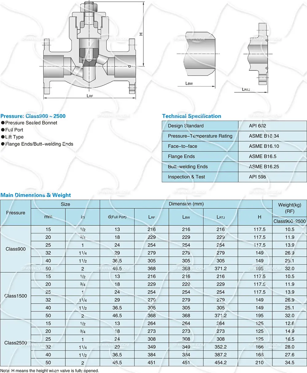 Forged Steel Pressure Seal Bonnet Check Valve – A105, 2500LB Rating, Socket weld Ends, API 602 Compliant 5 自密封止回阀尺寸 副本.webp