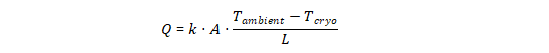 Cryogenic Valve Engineering and Design Optimization: Comprehensive Analysis of Extended Bonnet Mechanics, Cold Box Integration, and B2B Procurement Standards for Global LNG Infrastructure 3 Fouriers Law