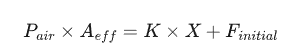 Actuator Physics (Part 1): How Does the “Muscle” of a Valve Use Air to Generate Force? 5 Pair x Aeff K x X Finitial